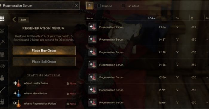 Renegeration Serum Piyasası