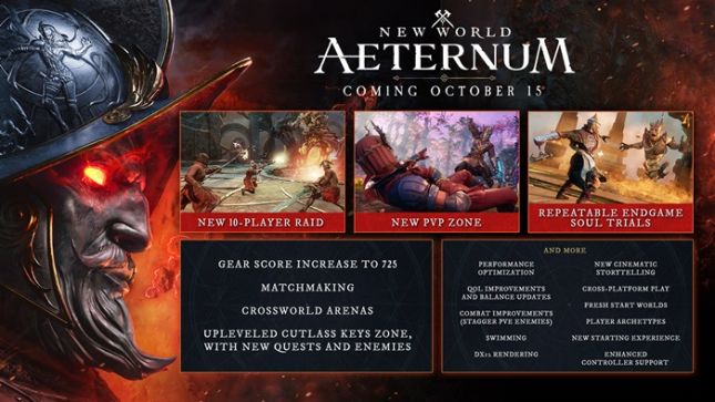 New World Yeni Güncelleme Geliyor