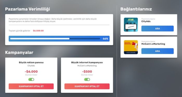 Big Ambitions - Pazarlamanın Gücü