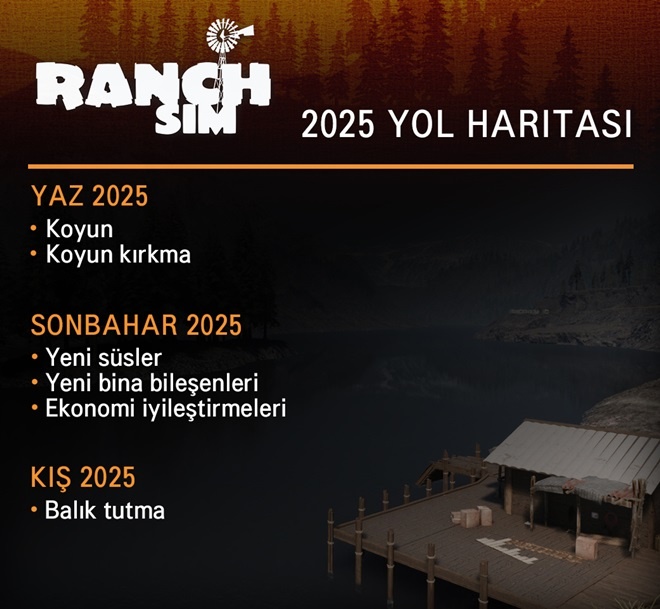 Ranch Simulator Yol Haritası